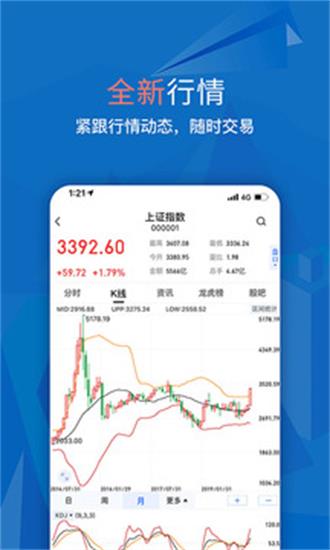 大智慧app最新版本下载