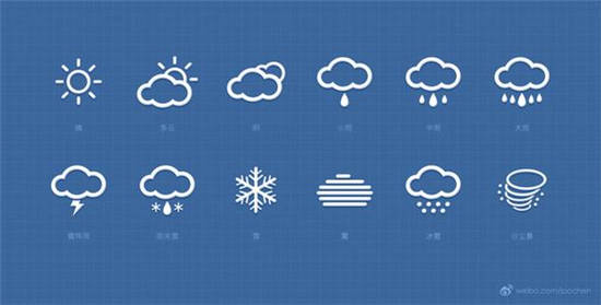 简单天气下载安装最新版：一款信息精准的天气预报app