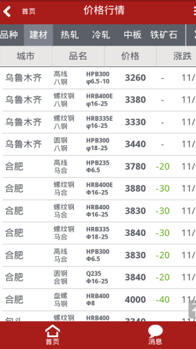 意达钢材信息app安装