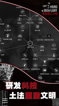 末日前三小时完整版