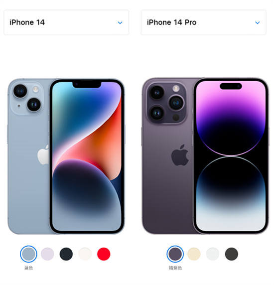 iphone14和iphone14pro的区别-iphone14和iphone14pro哪个更值得买