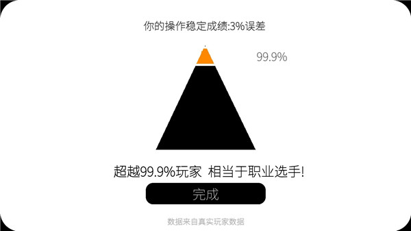 我的游戏天赋无广告下载