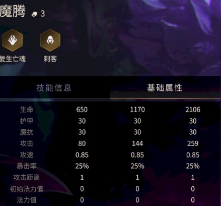 金铲铲之战魔腾怎么出装 金铲铲之战魔腾出装推荐