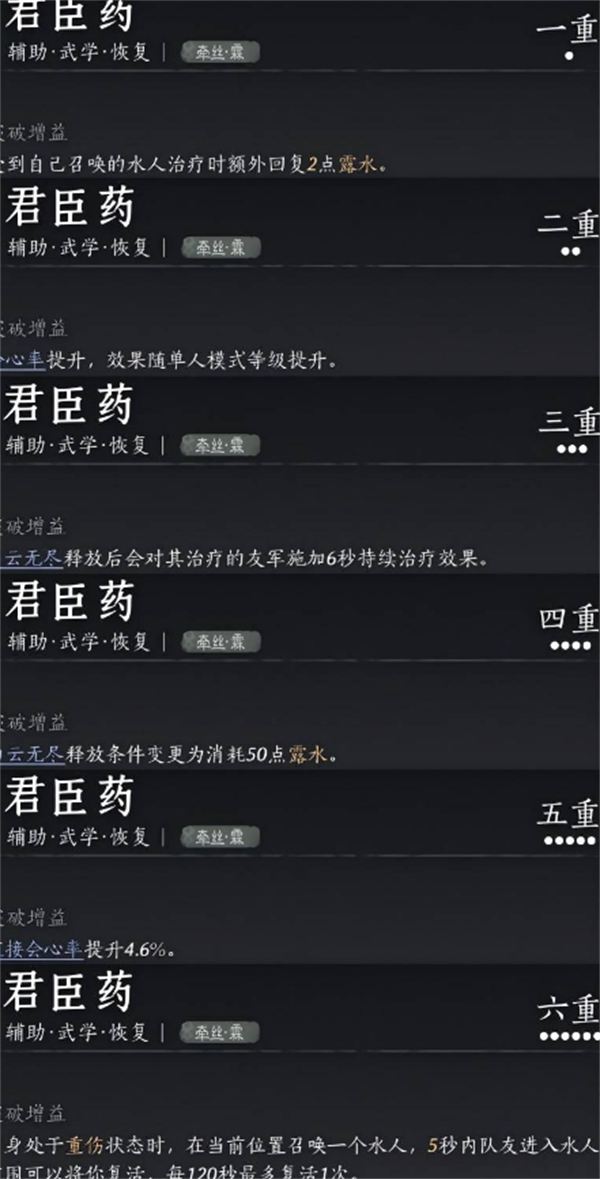 燕云十六声PVE纯奶流怎么玩 燕云十六声PVE纯奶流玩法推荐