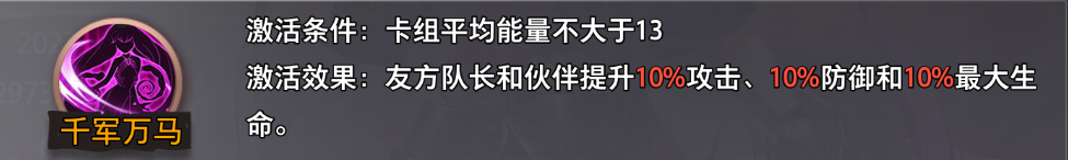 梦的第七章猎人队长满buff阵容怎么玩 梦的第七章猎人队长满buff阵容攻略