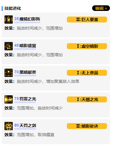 地下城与勇士起源暗殿骑士vp系统怎么加点 地下城与勇士起源暗殿骑士vp系统加点选择推荐