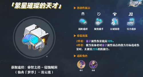 崩坏星穹铁道archer遗器怎么搭配 崩坏星穹铁道archer最强遗器搭配推荐