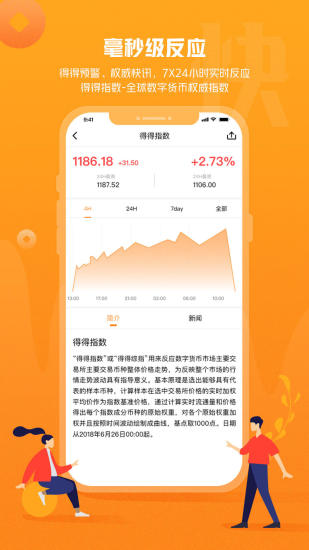 链得得app