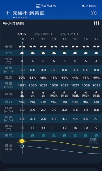 全球天气安卓版